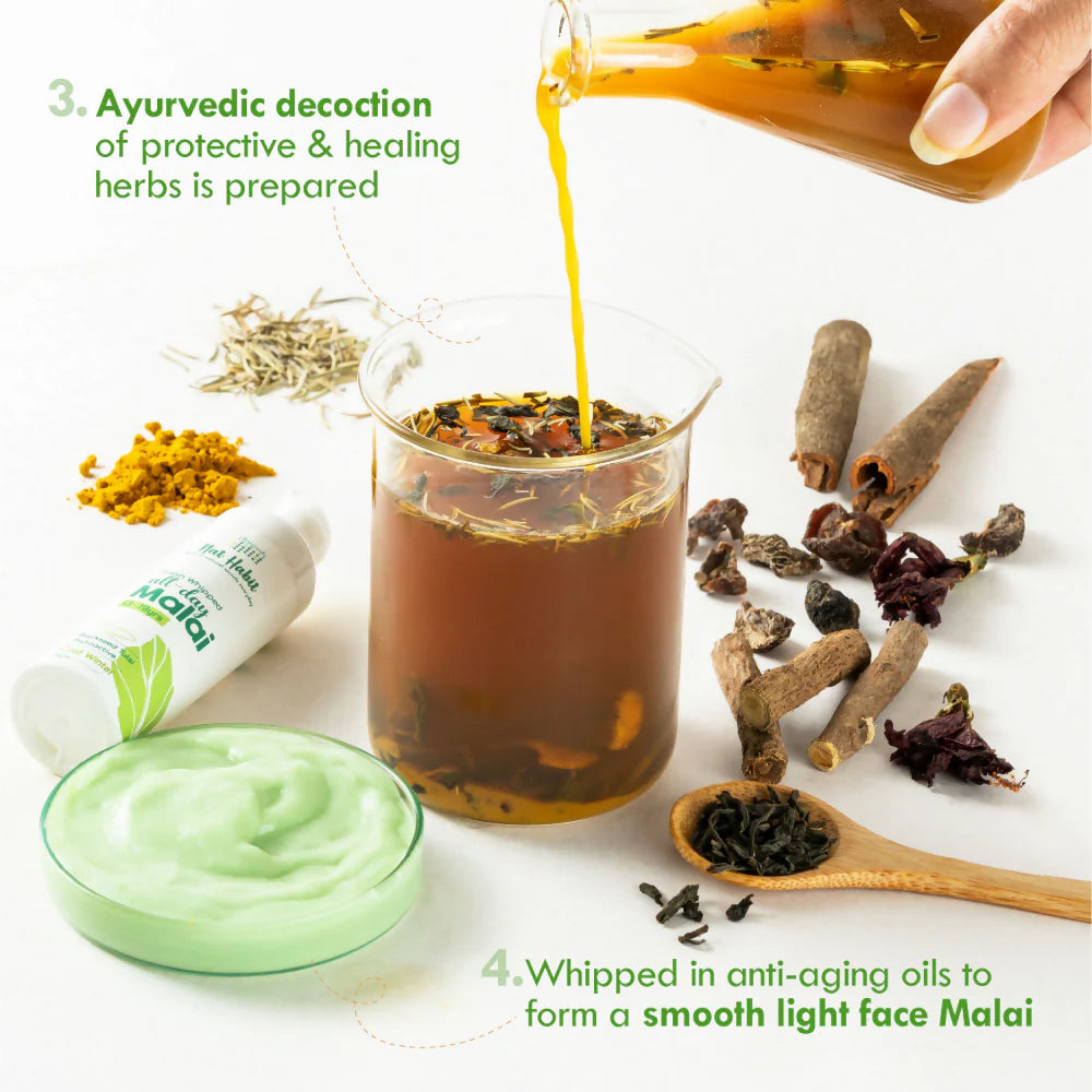 Nat Habit Blackseed Tulsi Face Moisturizer - 30 gm