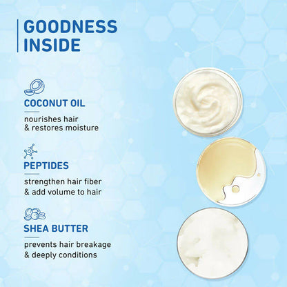 Plum Coconut Milk & Peptides Hair Mask For Soft, Shiny Hair - 200 gm