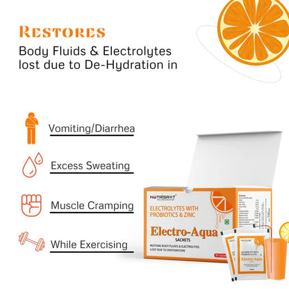 Nutrisrot Electro-Aqua Instant Hydration & Energy Drink Sachets Orange Flavour - 5 gm - Pack of 20