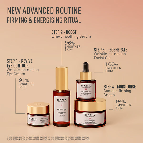 Kama Ayurveda Amarrupa Wrinkle-Correcting Eye Cream