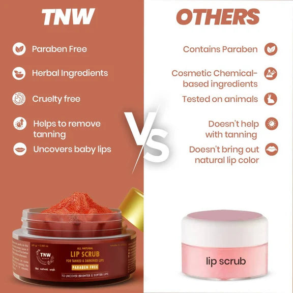 The Natural Wash All Natural Lip Scrub For Tanned & Darkened Lips - 25 gm