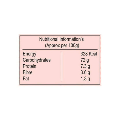 Gramiyum Ragi Noodles ??Kelvaragu Noodles