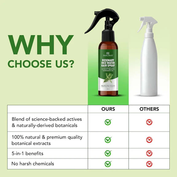 Botanic Hearth Rosemary Rice Water Spray for Hair Growth - 200 ml