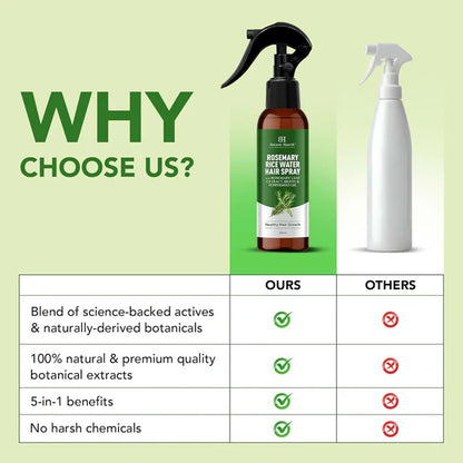 Botanic Hearth Rosemary Rice Water Spray for Hair Growth - 200 ml