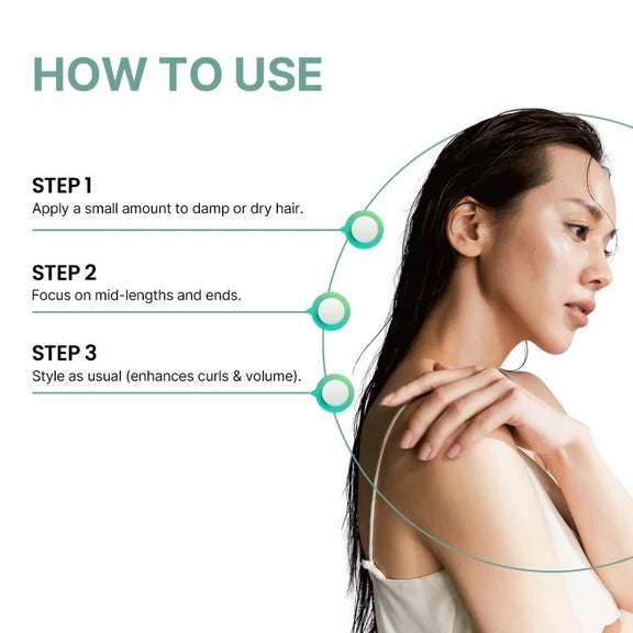 La'dor Wonder Full Korean Hair Serum for Dry & Frizzy Hair - Reduces Split Ends & Locks in Moisture - 100 ml