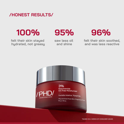 Proven Honest Derma (PHD) 3% Niacinamide Oil-Free Moisturizer - 50 gm