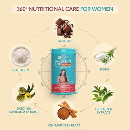 HK Vitals ProteinUp Women-Chocolate Flavor - 400 gm