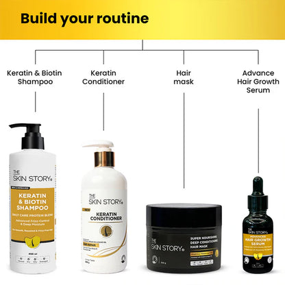 The Skin Story Hair Growth Serum - 25 ml
