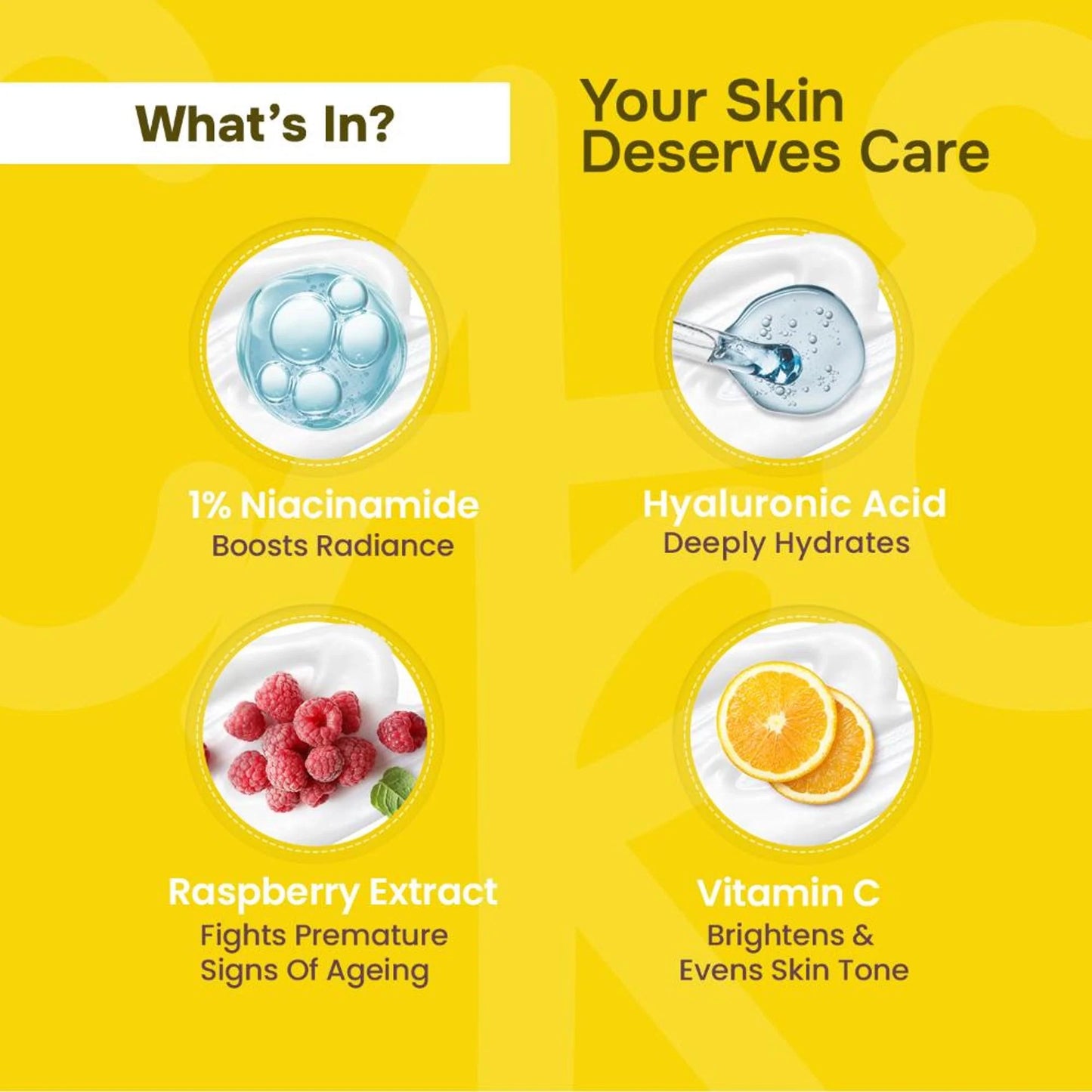Swiss Beauty Care Glow Fusion Sunscreen SPF 50 PA++++ - 1% Niacinamide & Raspberry Extract - 50 gm