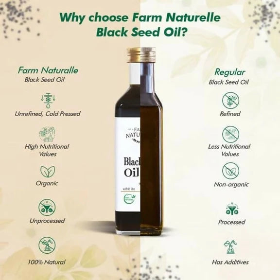 Farm Naturelle Discover the Power of Black Seed Oil - 100 ml