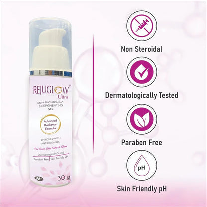 Rejuglow Ultra Gel - 15 gm