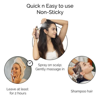 Pyoura Hair Fall & Repair Non-Greasy Onion Serum - 50 ml