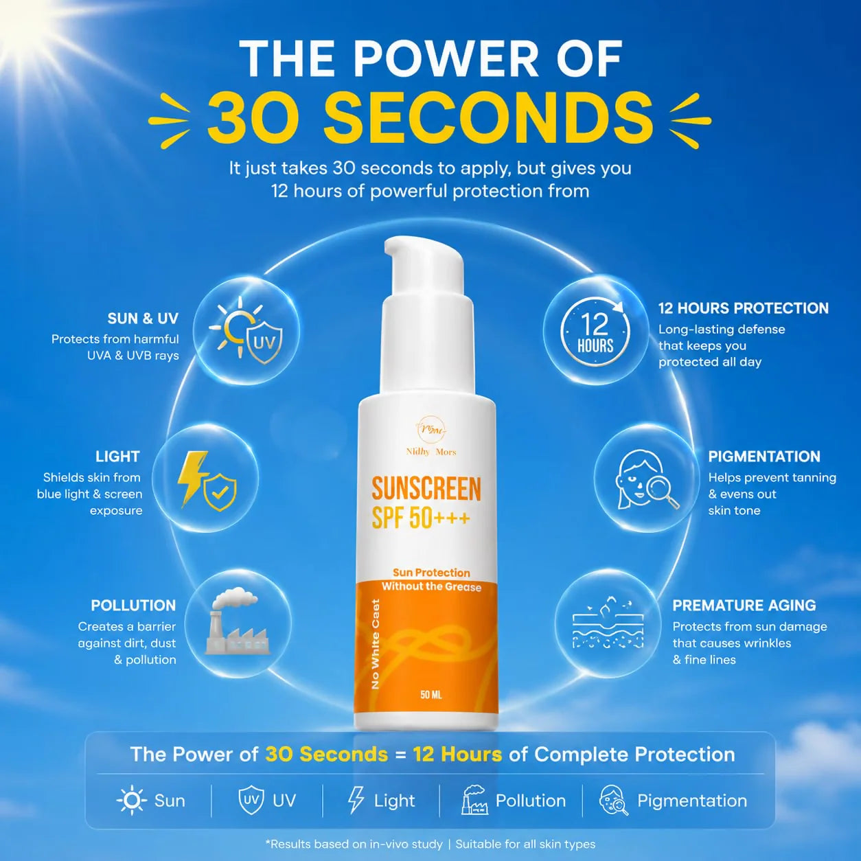 Milky Moon Sunscreen For Oily Skin Spf 50 Pa+++ Lightweight & Non-Greasy - 50 ml