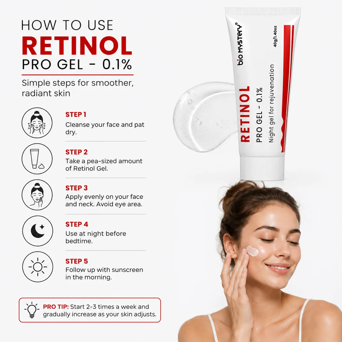 Retinol Pro Gel 0.1%