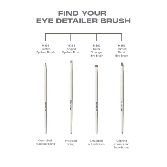 MORPHE M383 Pointed Detail Eye Brush - 1 pc