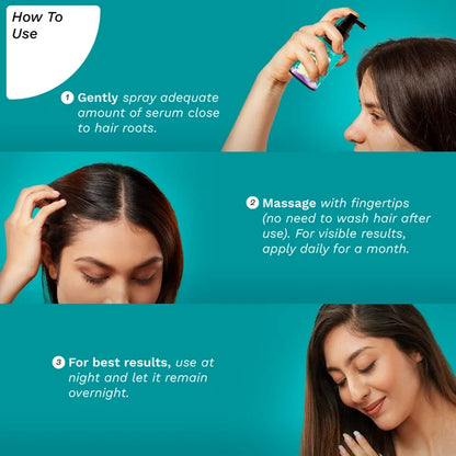 Pilgrim Rootactive Anti-Hairfall Serum - 30 ml