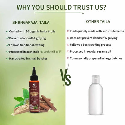 Ayouthveda Bhrngaraja Taila - 100 ml