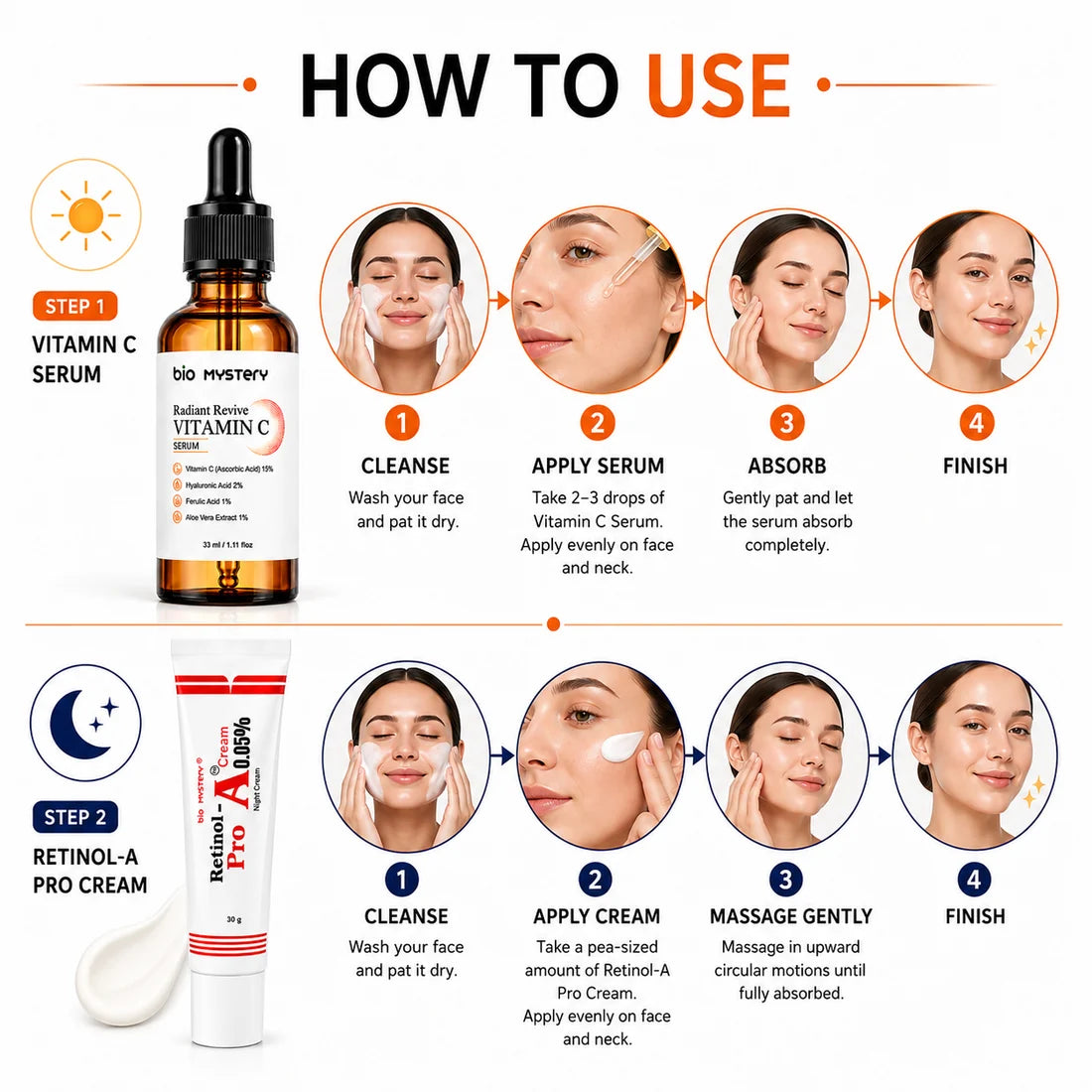 Retinol Night Cream 0.05% & Vitamin C Face Serum