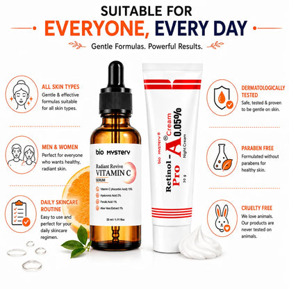 Retinol Night Cream 0.05% & Vitamin C Face Serum