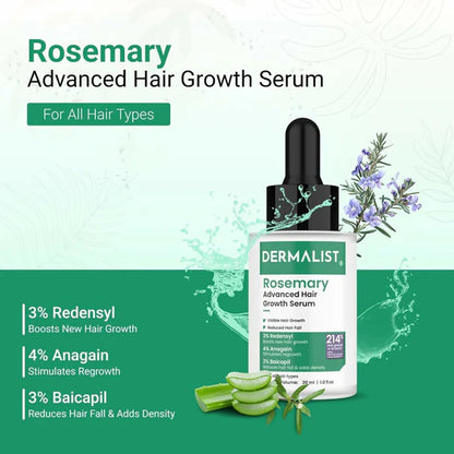 Dermalist Rosemary Hair Growth Serum with 3% Redensyl, 4% AnaGain & 3% Baicapil