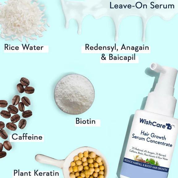 Wishcare Triple Bond Shampoo & Hair Growth Serum Combo - combo