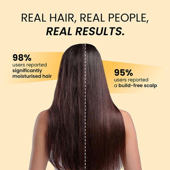 The Skin Story Advanced Frizz Control Keratin Shampoo - 250 ml