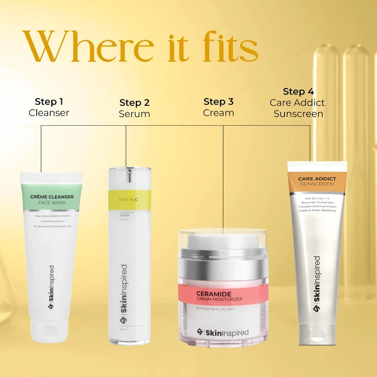 Care Addict Encapsulated Sunscreen SPF 50 PA++++