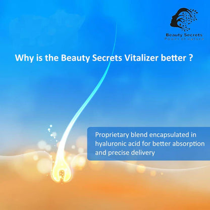 Beauty Secrets Saw Palmetto Hair Growth Serum - 30 ml