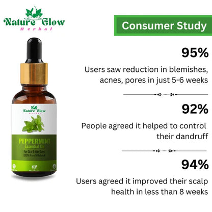 Nature Glow Herbal Rosmerry & Peppermint Hair Oil Combo - Combo