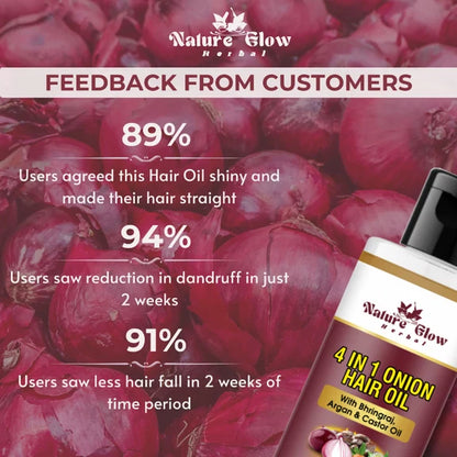 Nature Glow Herbal Castor Oil & 4 In 1 Hair Oil Combo - Combo
