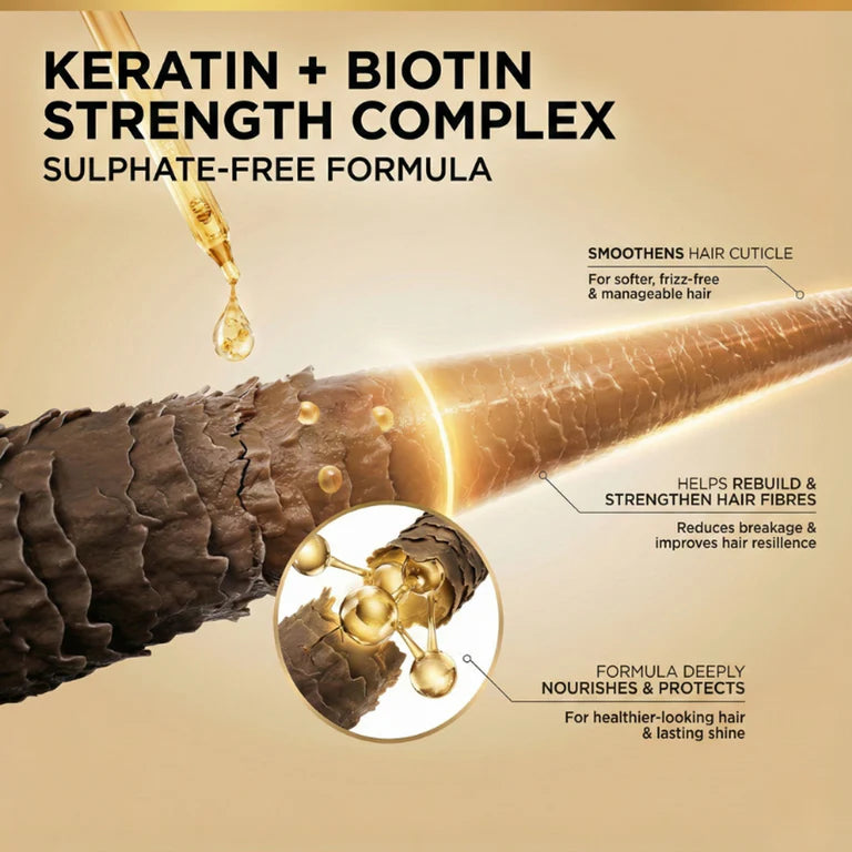 The Skin Story Sulphate Free Keratin Smooth Shampoo - 450 ml