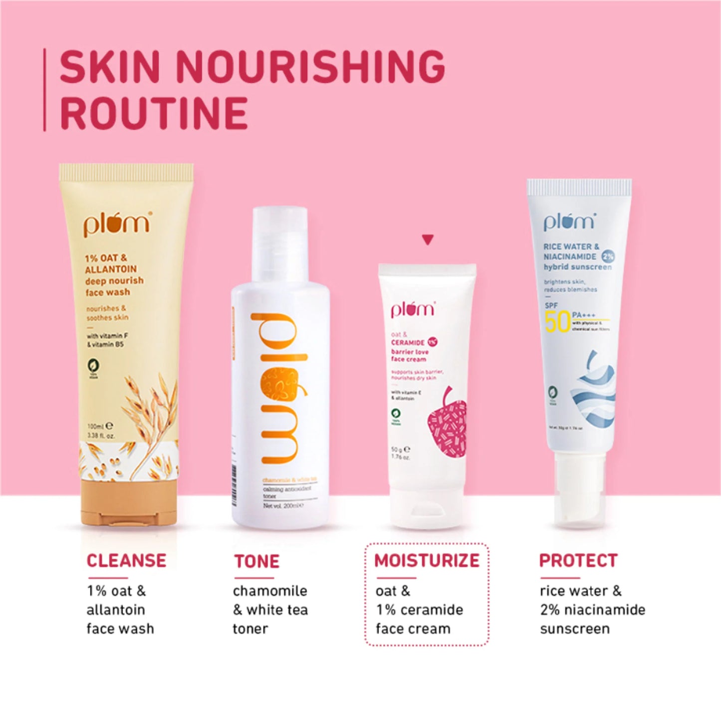 Plum 1% Ceramide Face Cream With Oat, Strengthens Skin Barrier & Nourishes - 50 gm