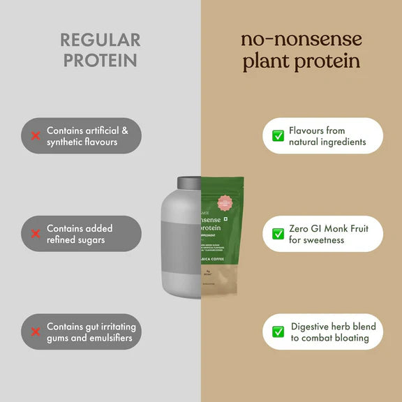 Cosmix No Nonsense Plant Protein Coconut peppermint - 500 gm
