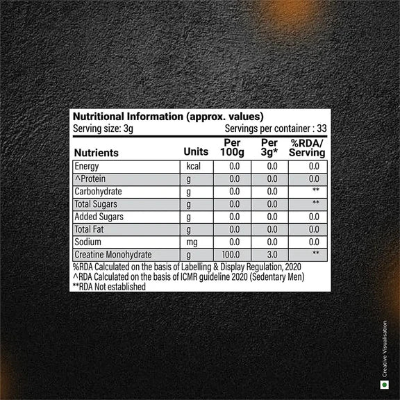 Patanjali Nutrela Sports Creatine Monohydrate - 100 gm