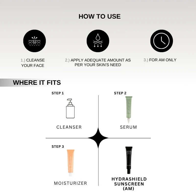 The Formularx Hydrashield Vitamin C + Peptide Sunscreen Spf 50 Pa++++ For Oily, Acne Prone Skin - 50 gm