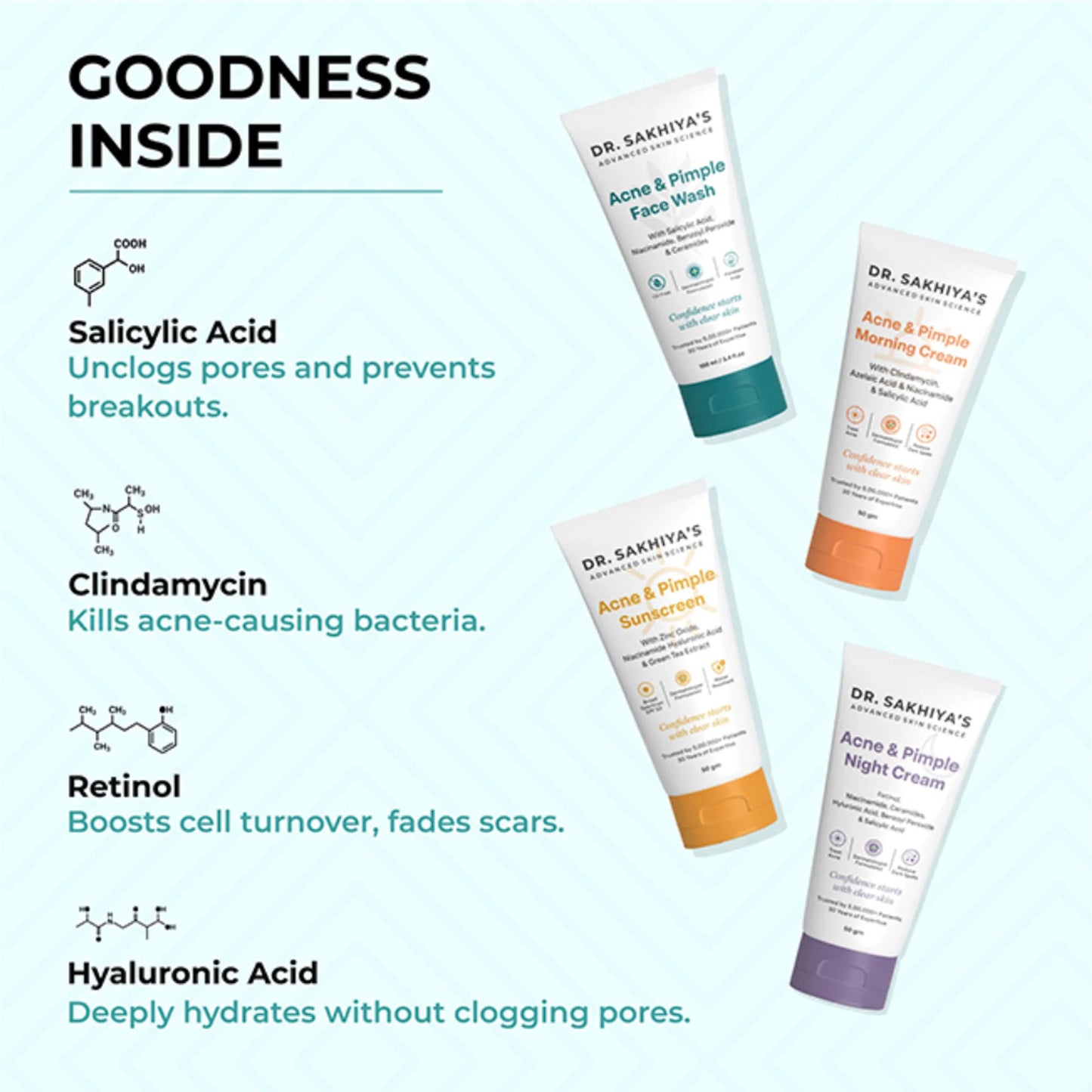 Dr.Sakhiya Acne & Pimple Care Kit - kit