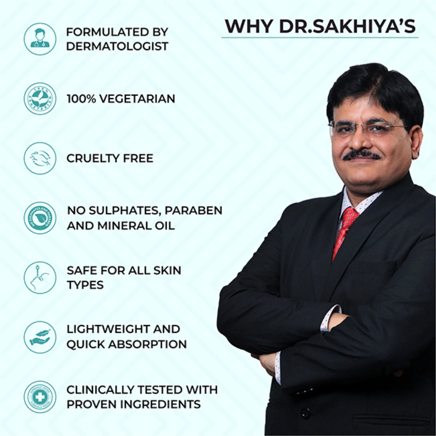 Dr.Sakhiya Acne & Pimple Care Kit - kit