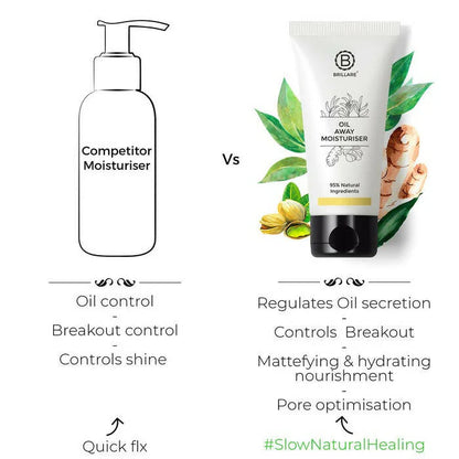 Brillare Oil Away Moisturiser For Oily, Acne Prone Skin - 50 ml