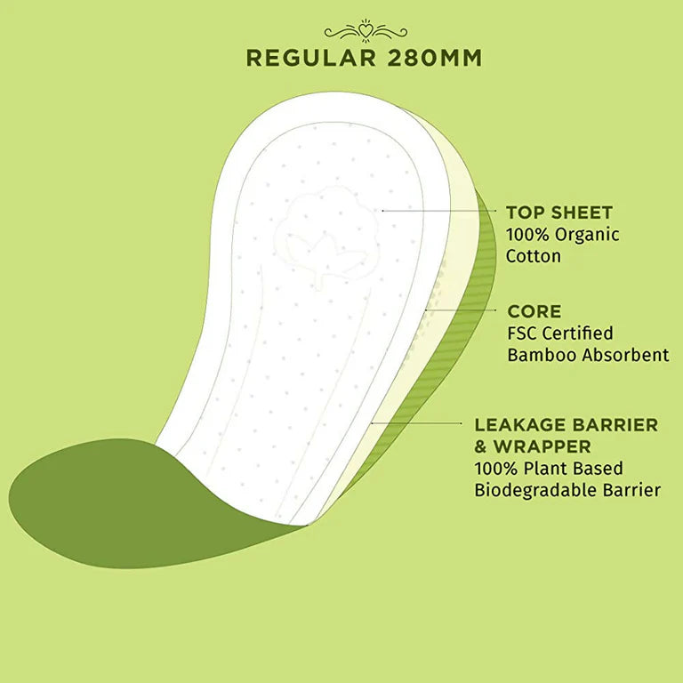 Pee Safe Organic Cotton Biodegradable Sanitary Pads-Quarterly Pack - 32 pads