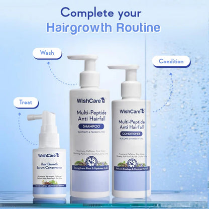WishCare Hair Growth& Anti Hairfall Range with Serum, Shampoo & Conditioner Combo - Combo