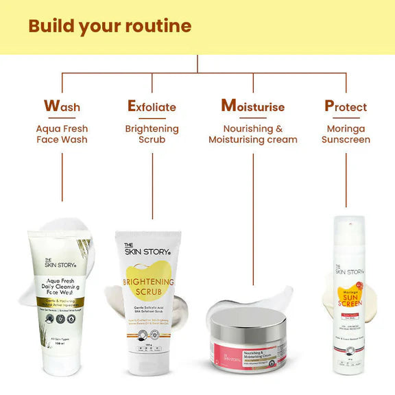 The Skin Story Salicylic Acid Brightening Face Scrub - 100 gm