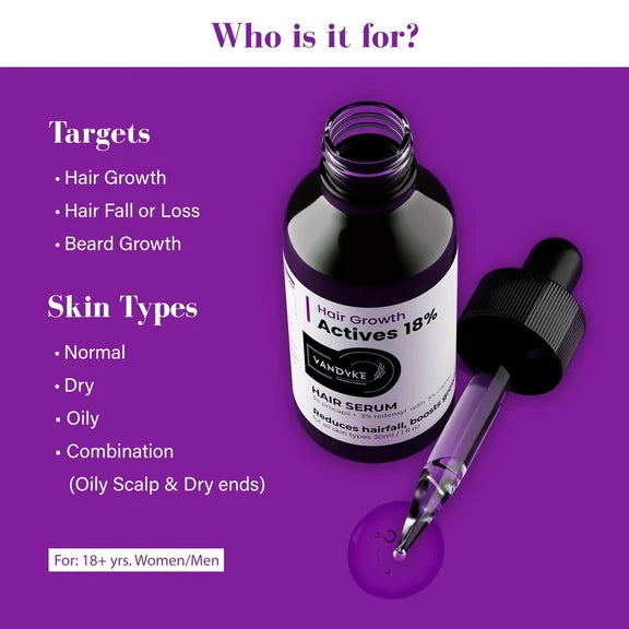 Vandyke Hair Growth Actives 18% Hair Serum - 30 ml