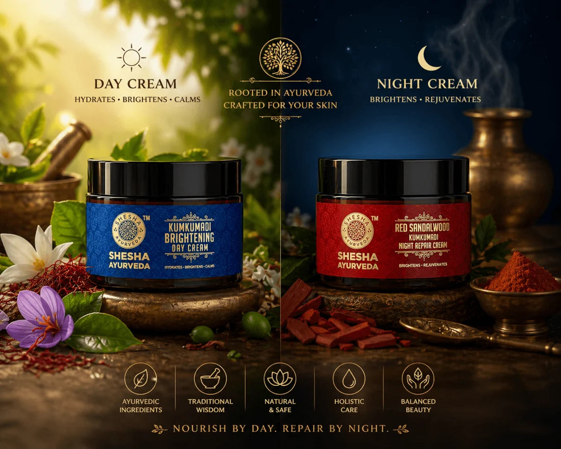 Day & Night Moisturizer Duo