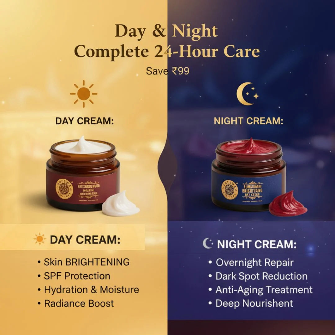 Day & Night Moisturizer Duo