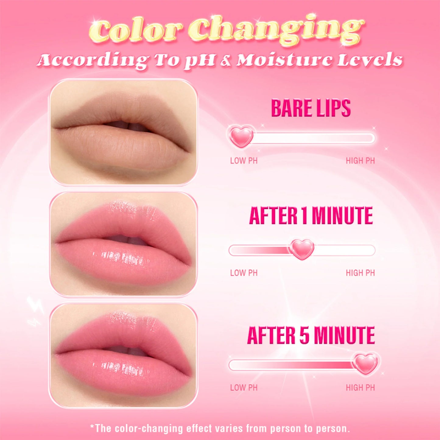 PINKFLASH Color Reviving Lip Balm - Hot Pk01 Petal Pink - 2.8 gm