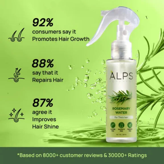 Alps Goodness Thick & Frizz-Free Hair Duo Combo - combo
