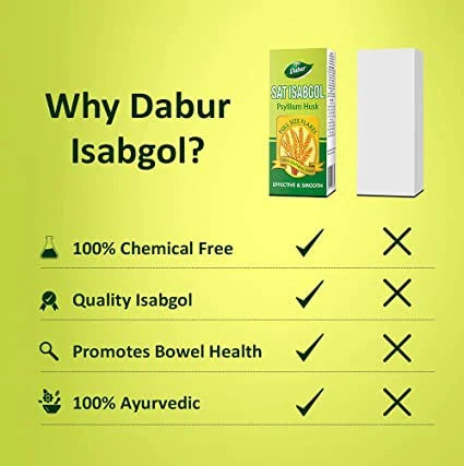 Dabur Sat Isabgol - Effective Relief from Constipation