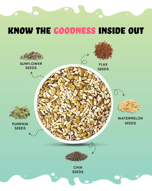 True Elements 5 in 1 Super Seeds Mix - 125 gm
