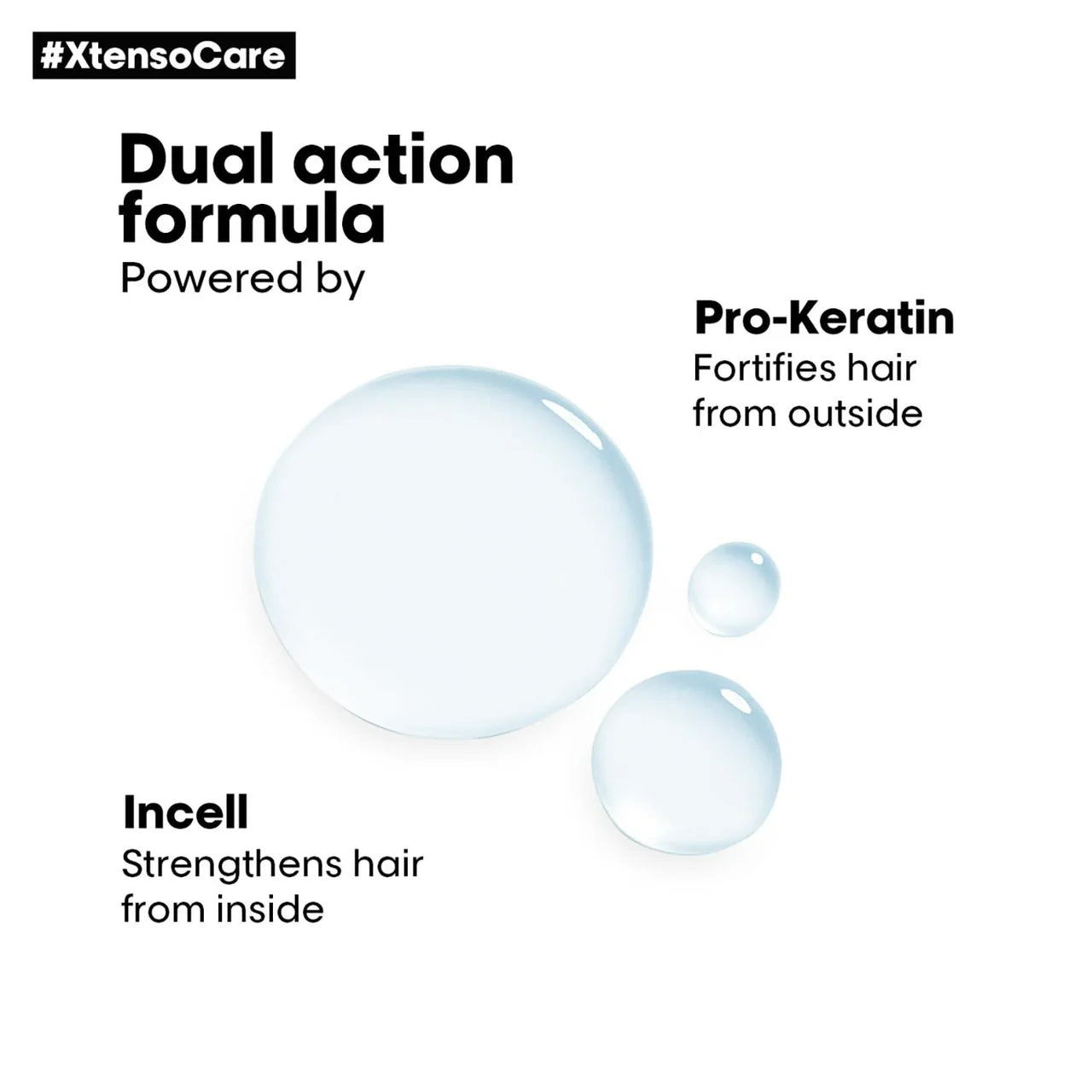 L'Oreal Paris Professionnel Xtenso Care Serum For Straightened Hair With Pro Keratin & Incell Technology -50 ml