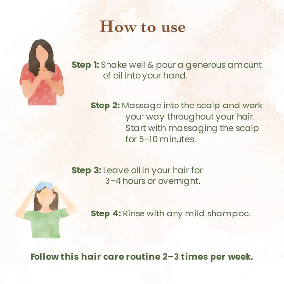 The Secret Hair Care Black Charm Hair Oil